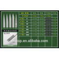 High quality Disposable 316 medical steel tattoo needles ce certificated